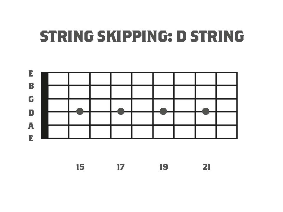 Fretboard Diagram showing a string skipping legato lick using the whole tone scale.