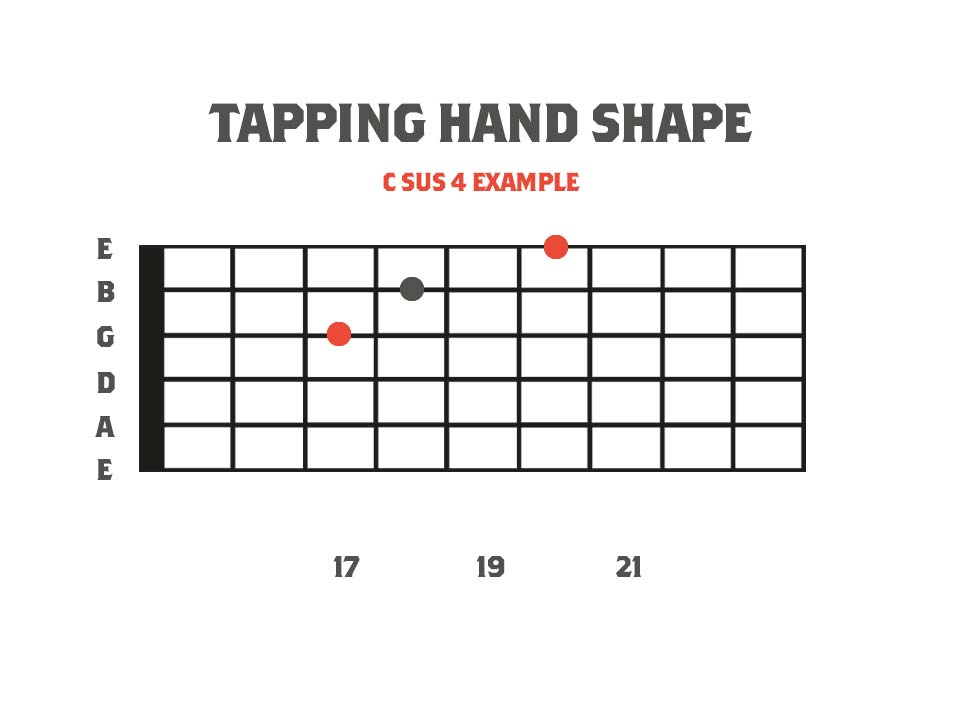 Six finger tapping lick example
