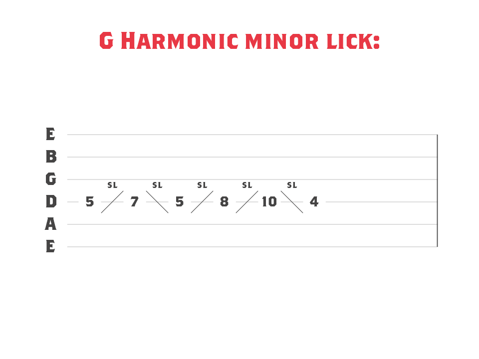 A lick using slides in G harmonic minor.