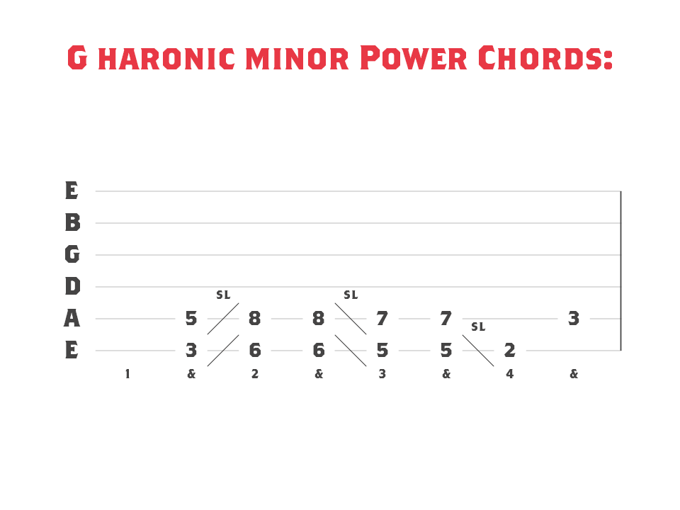 Power chords in G harmonic minor.