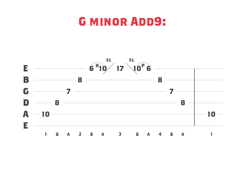 A G minor, add 9 arpeggio.
