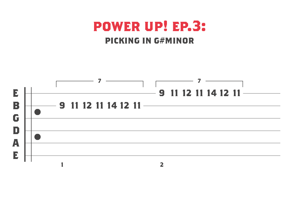 Guitar Tab for "Picking in G# minor".
Odd Time Alternate Picking
