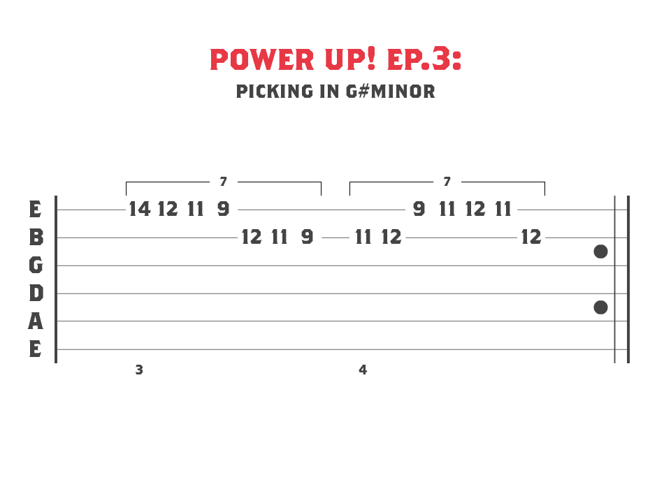 Guitar Tab for "Picking in G# minor". Odd Time Alternate Picking