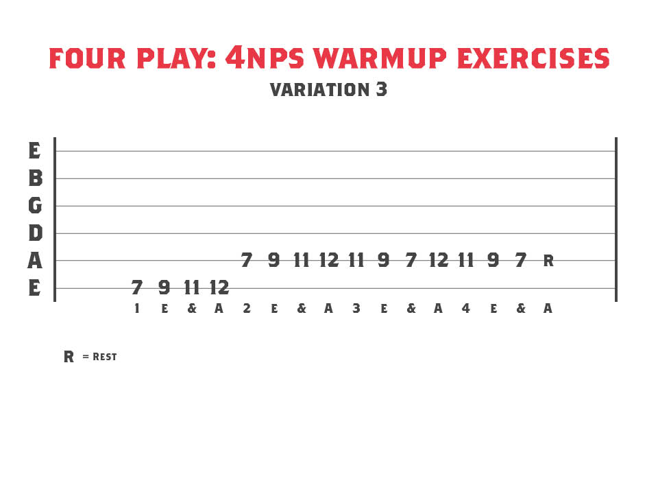 Tablature for a guitar warmup exercise